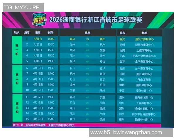 2026年3月份新闻杭州足球队的运营成败分析与未来发展展望